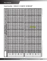 Предварительный просмотр 14 страницы Goodman SSX16 Product Specifications