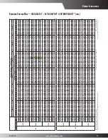 Предварительный просмотр 15 страницы Goodman SSX16 Product Specifications