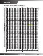 Предварительный просмотр 16 страницы Goodman SSX16 Product Specifications