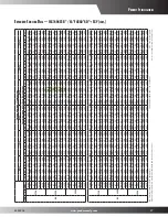 Предварительный просмотр 17 страницы Goodman SSX16 Product Specifications