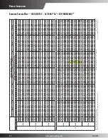 Предварительный просмотр 20 страницы Goodman SSX16 Product Specifications