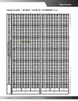 Предварительный просмотр 21 страницы Goodman SSX16 Product Specifications