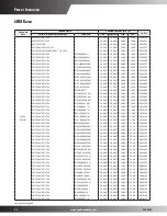 Предварительный просмотр 22 страницы Goodman SSX16 Product Specifications