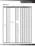 Предварительный просмотр 23 страницы Goodman SSX16 Product Specifications