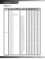 Предварительный просмотр 24 страницы Goodman SSX16 Product Specifications