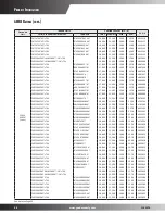 Предварительный просмотр 26 страницы Goodman SSX16 Product Specifications