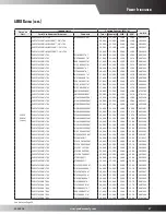 Предварительный просмотр 27 страницы Goodman SSX16 Product Specifications