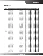 Предварительный просмотр 29 страницы Goodman SSX16 Product Specifications