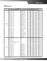 Предварительный просмотр 31 страницы Goodman SSX16 Product Specifications