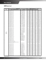 Предварительный просмотр 32 страницы Goodman SSX16 Product Specifications