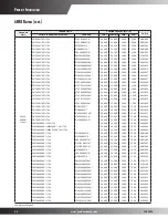 Предварительный просмотр 36 страницы Goodman SSX16 Product Specifications