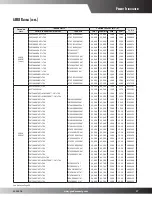 Предварительный просмотр 37 страницы Goodman SSX16 Product Specifications