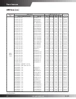 Предварительный просмотр 38 страницы Goodman SSX16 Product Specifications