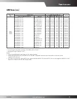 Предварительный просмотр 39 страницы Goodman SSX16 Product Specifications