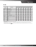 Предварительный просмотр 43 страницы Goodman SSX16 Product Specifications