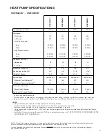 Preview for 5 page of Goodman SSZ 16 SEER Technical Manual