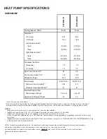 Preview for 6 page of Goodman SSZ 16 SEER Technical Manual