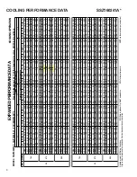 Предварительный просмотр 8 страницы Goodman SSZ 16 SEER Technical Manual