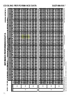 Предварительный просмотр 14 страницы Goodman SSZ 16 SEER Technical Manual