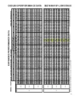 Preview for 15 page of Goodman SSZ 16 SEER Technical Manual