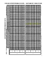 Предварительный просмотр 17 страницы Goodman SSZ 16 SEER Technical Manual