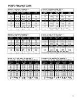 Preview for 19 page of Goodman SSZ 16 SEER Technical Manual