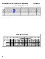 Preview for 20 page of Goodman SSZ 16 SEER Technical Manual