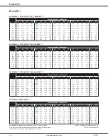 Preview for 20 page of Goodman SSZ14 Manual