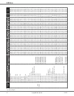 Preview for 22 page of Goodman SSZ14 Manual