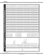 Preview for 34 page of Goodman SSZ14 Manual