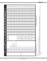 Предварительный просмотр 37 страницы Goodman SSZ14 Manual