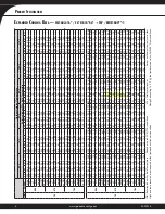 Preview for 4 page of Goodman SSZ16 Product Specifications