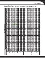 Предварительный просмотр 5 страницы Goodman SSZ16 Product Specifications