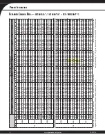 Предварительный просмотр 6 страницы Goodman SSZ16 Product Specifications