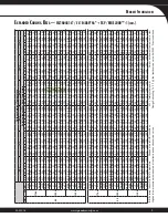 Preview for 9 page of Goodman SSZ16 Product Specifications