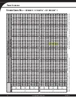 Preview for 10 page of Goodman SSZ16 Product Specifications