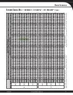 Предварительный просмотр 11 страницы Goodman SSZ16 Product Specifications