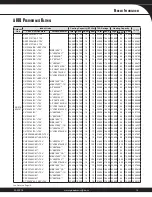 Предварительный просмотр 13 страницы Goodman SSZ16 Product Specifications