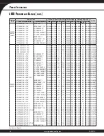 Предварительный просмотр 14 страницы Goodman SSZ16 Product Specifications