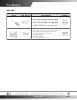 Preview for 4 page of Goodman TSTAT G2200C Brochure & Specs