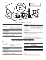 Предварительный просмотр 18 страницы Goodman xCVM97 Series Installation Instructions Manual