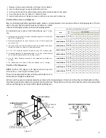 Предварительный просмотр 21 страницы Goodman xCVM97 Series Installation Instructions Manual