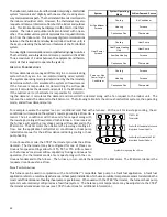 Предварительный просмотр 48 страницы Goodman xCVM97 Series Installation Instructions Manual