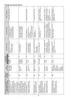 Предварительный просмотр 57 страницы Goodman xCVM97 Series Installation Instructions Manual