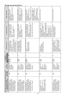 Предварительный просмотр 59 страницы Goodman xCVM97 Series Installation Instructions Manual