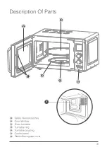 Предварительный просмотр 3 страницы Goodmans 305820 Manual