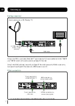 Предварительный просмотр 8 страницы Goodmans 320GB Instruction Manual