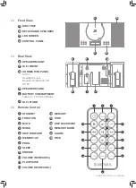 Preview for 4 page of Goodmans 329582 User Manual