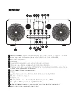 Preview for 5 page of Goodmans 335105 User Manual