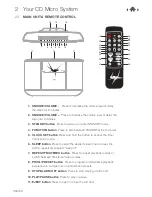 Preview for 4 page of Goodmans 336723 User Manual